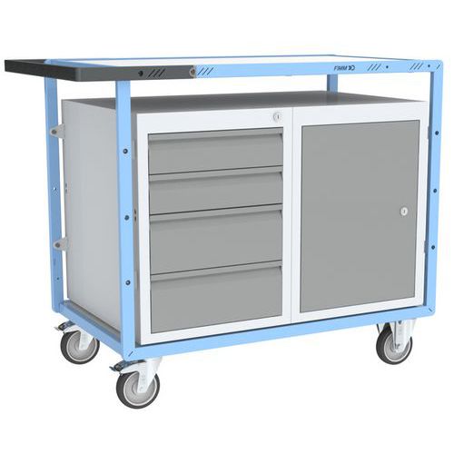 Servante établi équipée Eversteel - 4 tiroirs+1 porte - 250 kg - FIMM
