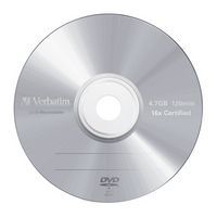 CD, DVD en Blu-ray