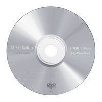CD, DVD en Blu-ray