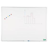 Whiteboard geëmailleerd - Vanerum