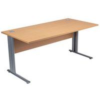 Bureau droit, Type de piétement: En L, Hauteur: 72 cm, Largeur hors tout: 180 cm
