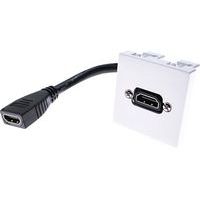 Plastron 45 x 45 avec câble HDMI coudé - 10 cm