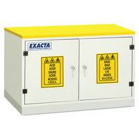 Corrosiebestendige onderbouwkast van pvc - 2 deuren - Exacta