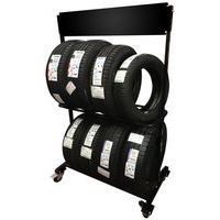 Mobiel bandendisplay - ManOrga