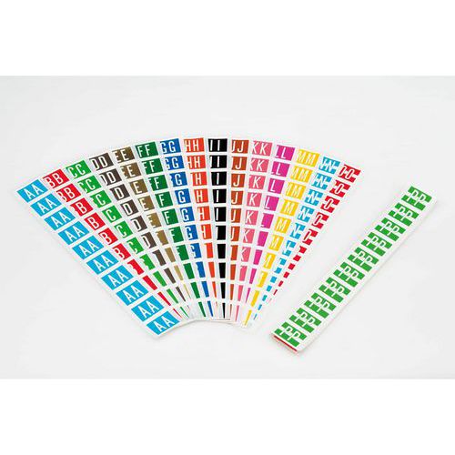 Codetabs A-Z Codetabs A-Z