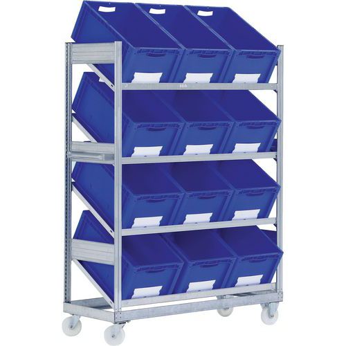 Rayonnage mobile à tablettes inclinées pour bac norme Europe - 12 bacs - Bito Rayonnage mobile à tablettes inclinées pour bac norme Europe - 12 bacs - Bito