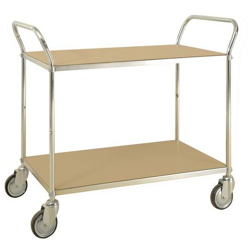 Stalen wagen met ESD metalen legborden - 2 plateaus - Laadvermogen 250 kg Stalen wagen met ESD metalen legborden - 2 plateaus - Laadvermogen 250 kg