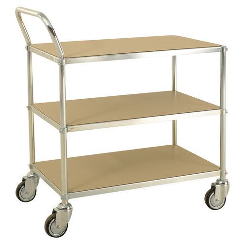 Plateauwagen ESD - 3 plateaus - Draagvermogen 150 kg Plateauwagen ESD - 3 plateaus - Draagvermogen 150 kg