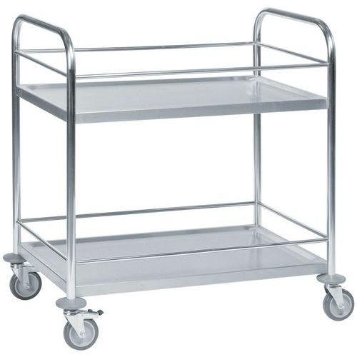 Rvs wagen KM60357_Kongamek Rvs wagen KM60357_Kongamek