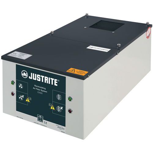Système de recirculation d'air Système de recirculation d'air