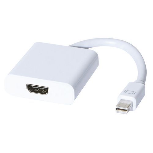 Converter mini-DisplayPort Converter mini-DisplayPort