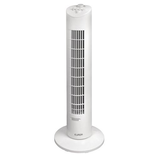 Kolomventilator VTW Kolomventilator VTW