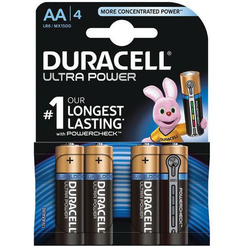 Duracell Piles Alcaline Plus Power 9V 6LR61 (à l'unité) - Pile et