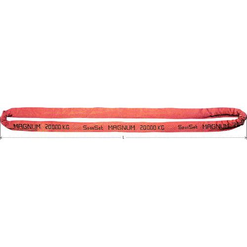Ronde eindloze hijsband van polyester - Draagvermogen 10.000 tot 30.000 kg - Lengte 3 m tot 6 m Ronde eindloze hijsband van polyester - Draagvermogen 10.000 tot 30.000 kg - Lengte 3 m tot 6 m