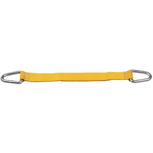 Polyester hijsband - draagvermogen 1000 tot 4000 kg - Met 2 enkelvoudige, stalen kabellussen - 2 m tot 4 m