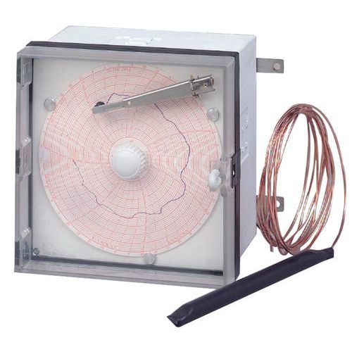 Meter voor temperatuurlogger Meter voor temperatuurlogger