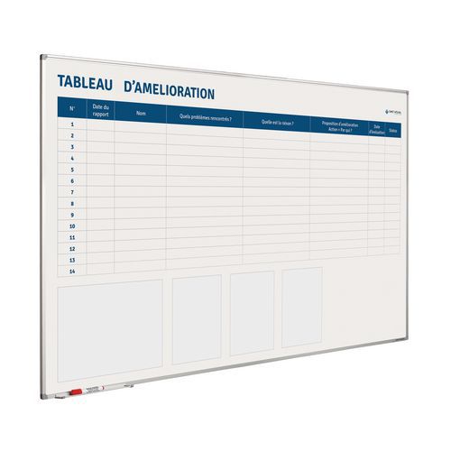 Verbeterbord Improvement met softline profiel Verbeterbord Improvement met softline profiel