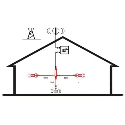 3G-UMTS Versterker Extensiekit - 2 extra antenne 3G-UMTS Versterker Extensiekit - 2 extra antenne