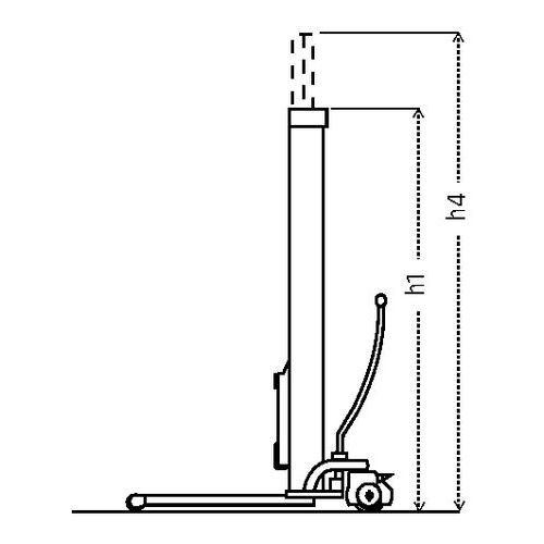 h1 - minimale totale hoogteh4 - maximale totale hoogte h1 - minimale totale hoogteh4 - maximale totale hoogte