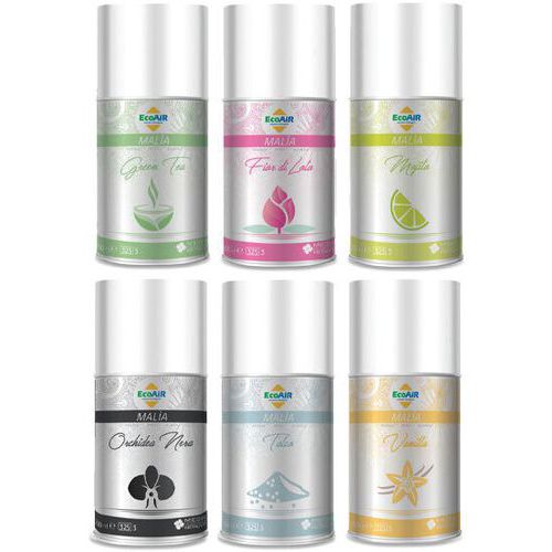 Recharge fragrance mix - Medial Recharge fragrance mix - Medial