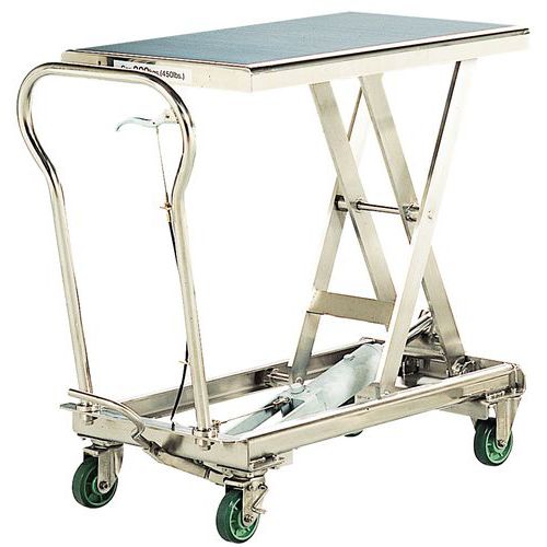 Schaarheftafel Bishamon RVS | Bishamon | Manutan