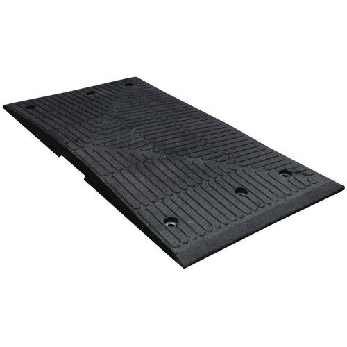 Safety Rider® eindstop vrouwelijk - Chekers
