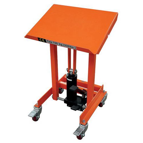 Heftafelwagen Kantelbaar 150 KG Heftafelwagen Kantelbaar 150 KG