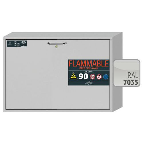 Veiligheidsonderbouwkast UB-S-90 UB90.060.089.050.UL.S Veiligheidsonderbouwkast UB-S-90 UB90.060.089.050.UL.S