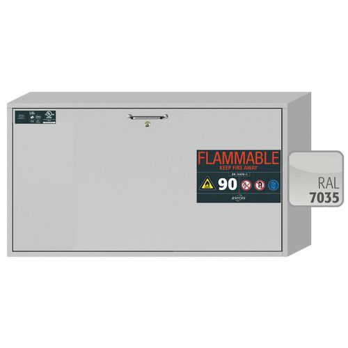 Armoire de sécurité sous paillasse UB-S-90 - UL/ULC 1275 - asecos Armoire de sécurité sous paillasse UB-S-90 - UL/ULC 1275 - asecos