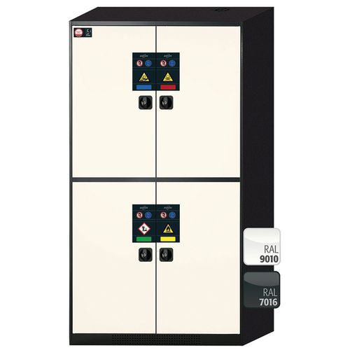 Kast voor chemische producten CS-CLASSIC-MultiRisk - 155mm - Asecos