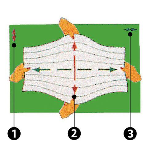 1 - breedte2 - uittrekrichting3 - lengte 1 - breedte2 - uittrekrichting3 - lengte