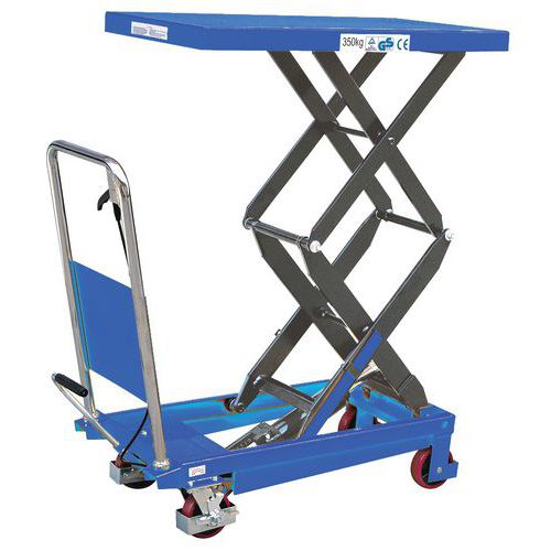 Handmatige heftafel 350 kg met dubbele schaar - FIMM Handmatige heftafel 350 kg met dubbele schaar - FIMM