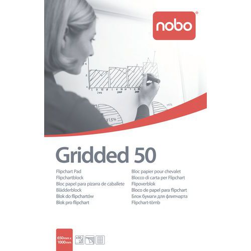 Navulpapier Voor Flipover - Nobo