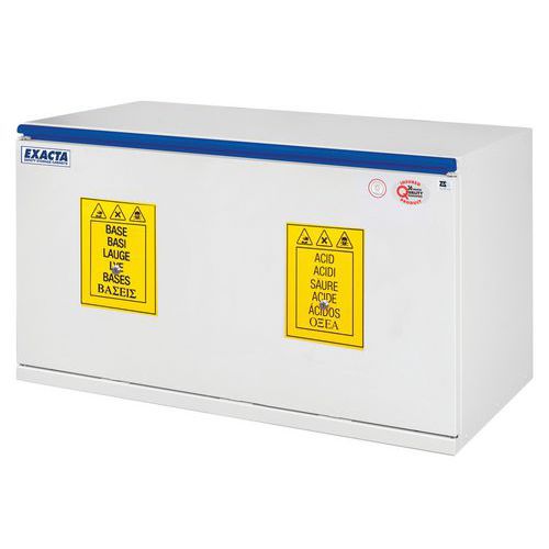 Armoire sous paillasse pour acides et bases 1100L - Portes tiroirs - Exacta Armoire sous paillasse pour acides et bases 1100L - Portes tiroirs - Exacta