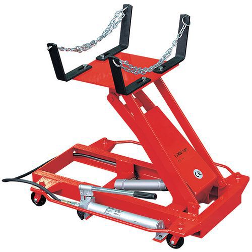 Versnellingsbakkrik 1000kg Rodac Versnellingsbakkrik 1000kg Rodac
