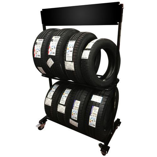 Mobiel bandendisplay - ManOrga