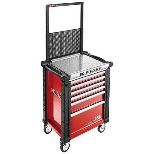 Geperforeerde wand voor JET trolley Geperforeerde wand voor JET trolley